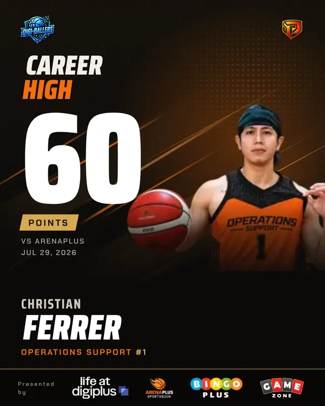 Career high card: Christian Ferrer, 60 points against ArenaPlus
