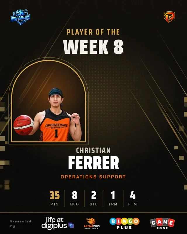 Player of the Week card: Christian Ferrer, week 8